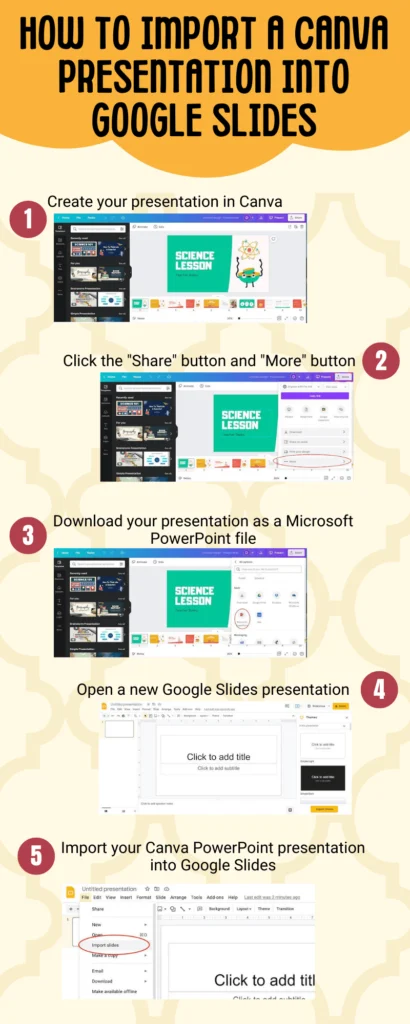 How to Import a Canva Presentation into Google Slides-min