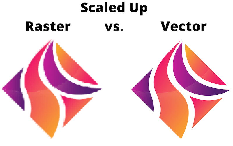 raster vs. vector comparison