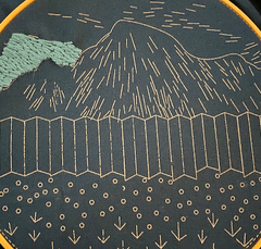 How Long Does it Take to Learn Embroidery?