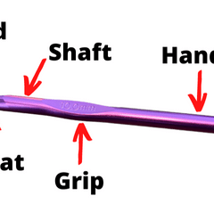 labelled parts of a crochet hook